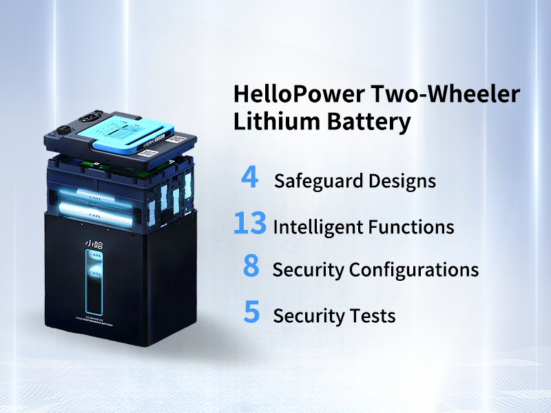 HelloPower Two Wheeler Lithium Battery